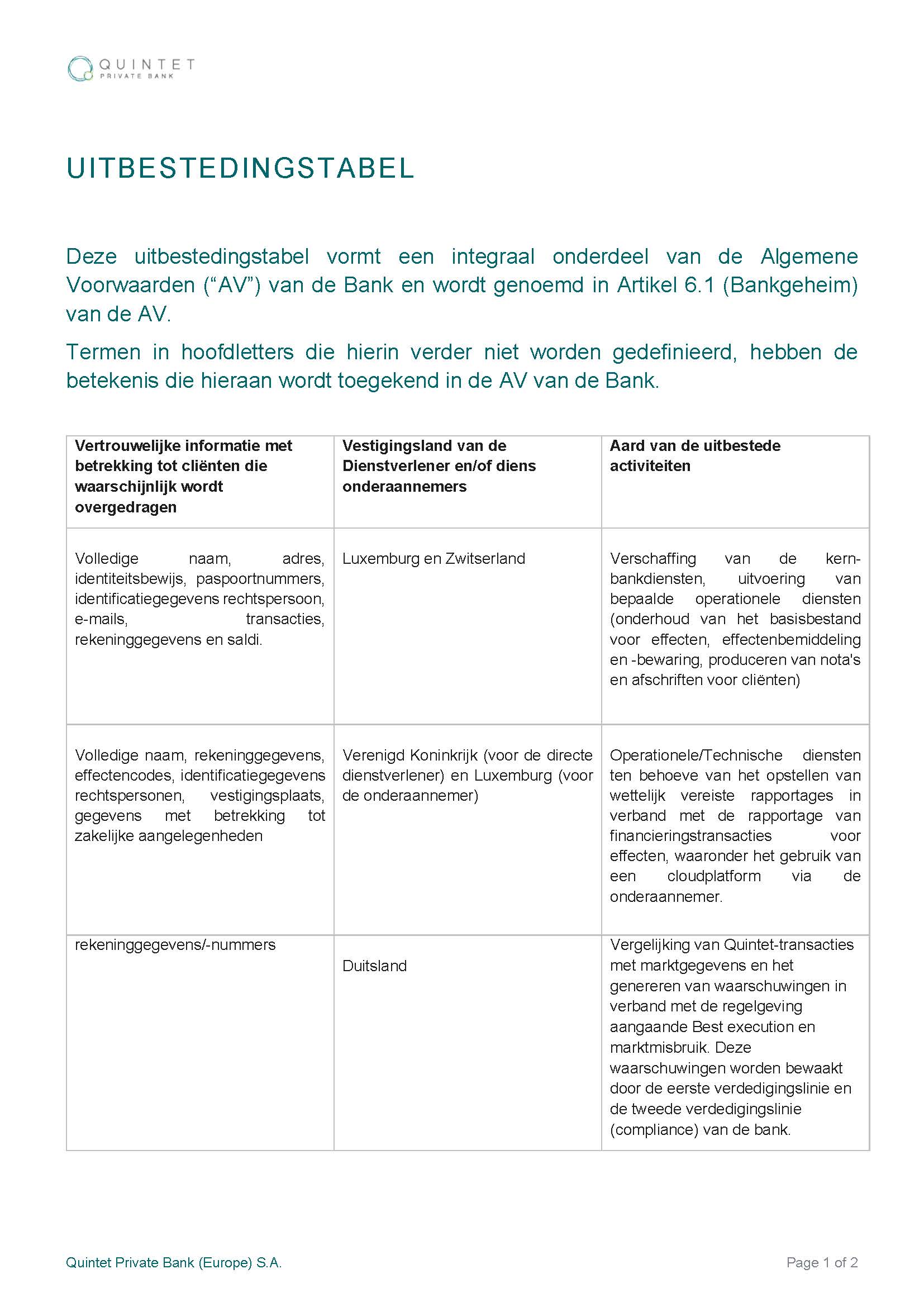 Outsourcing Table - NL