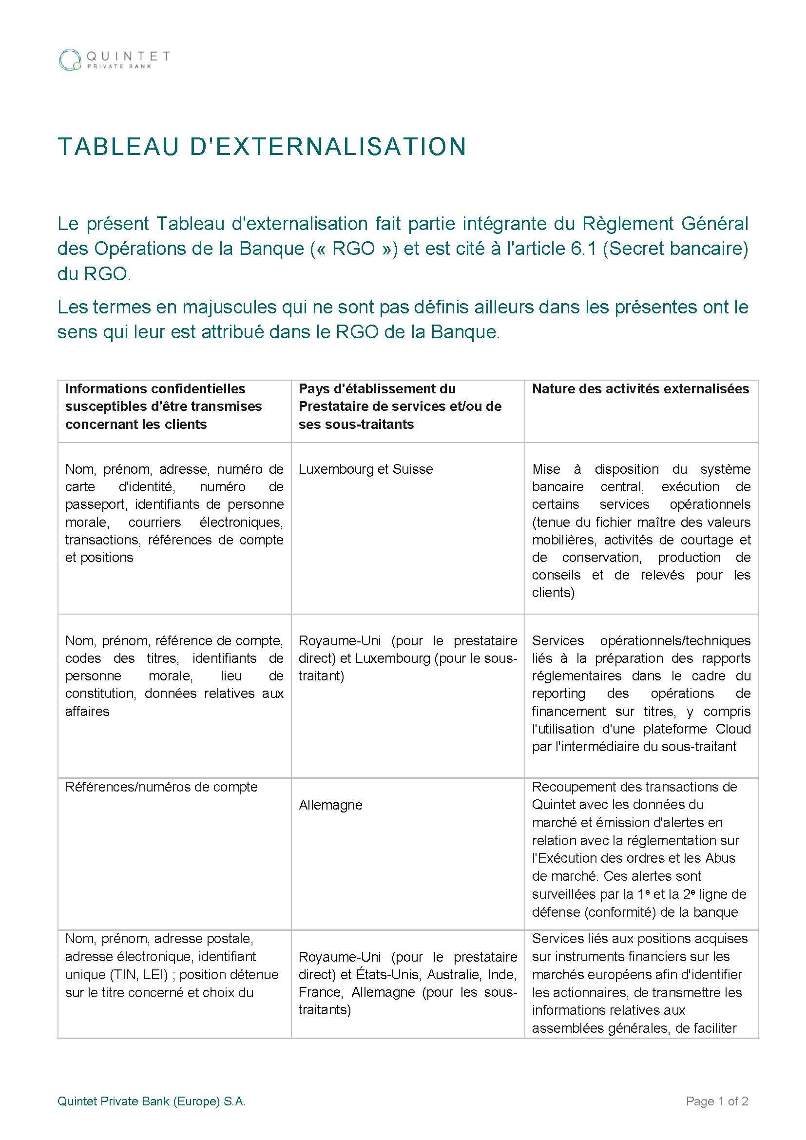 FR OUTSOURCING TABLE