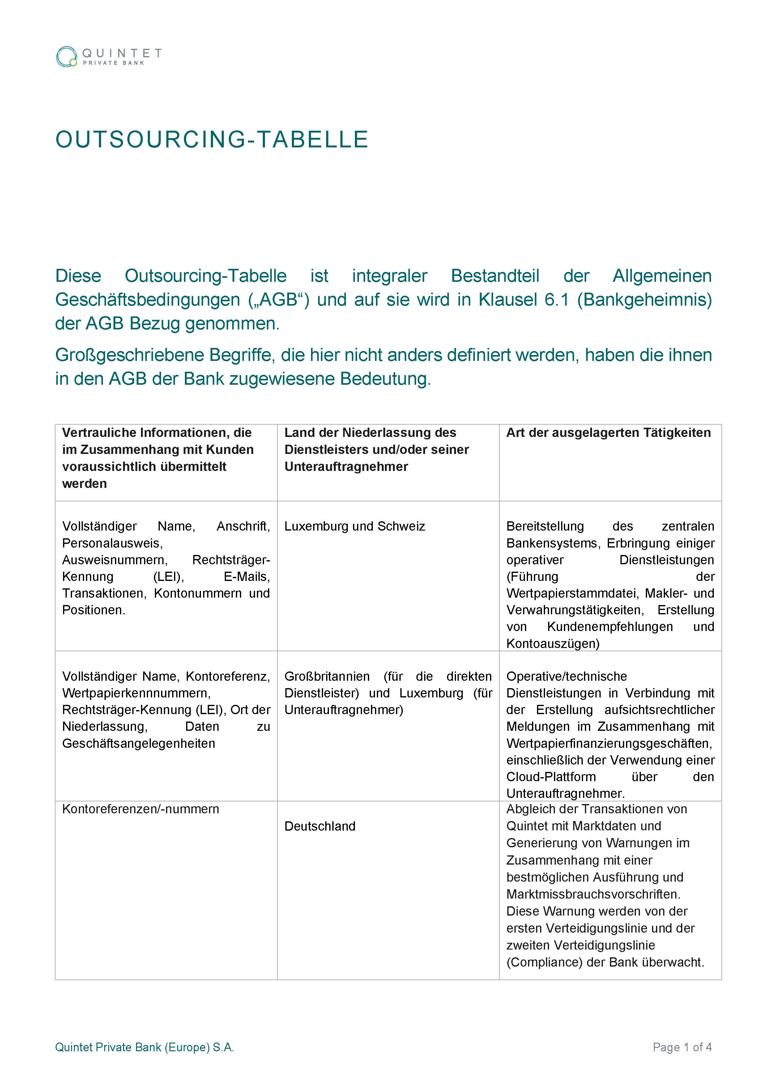 DE OUTSOURCING TABLE 20230421 Clean