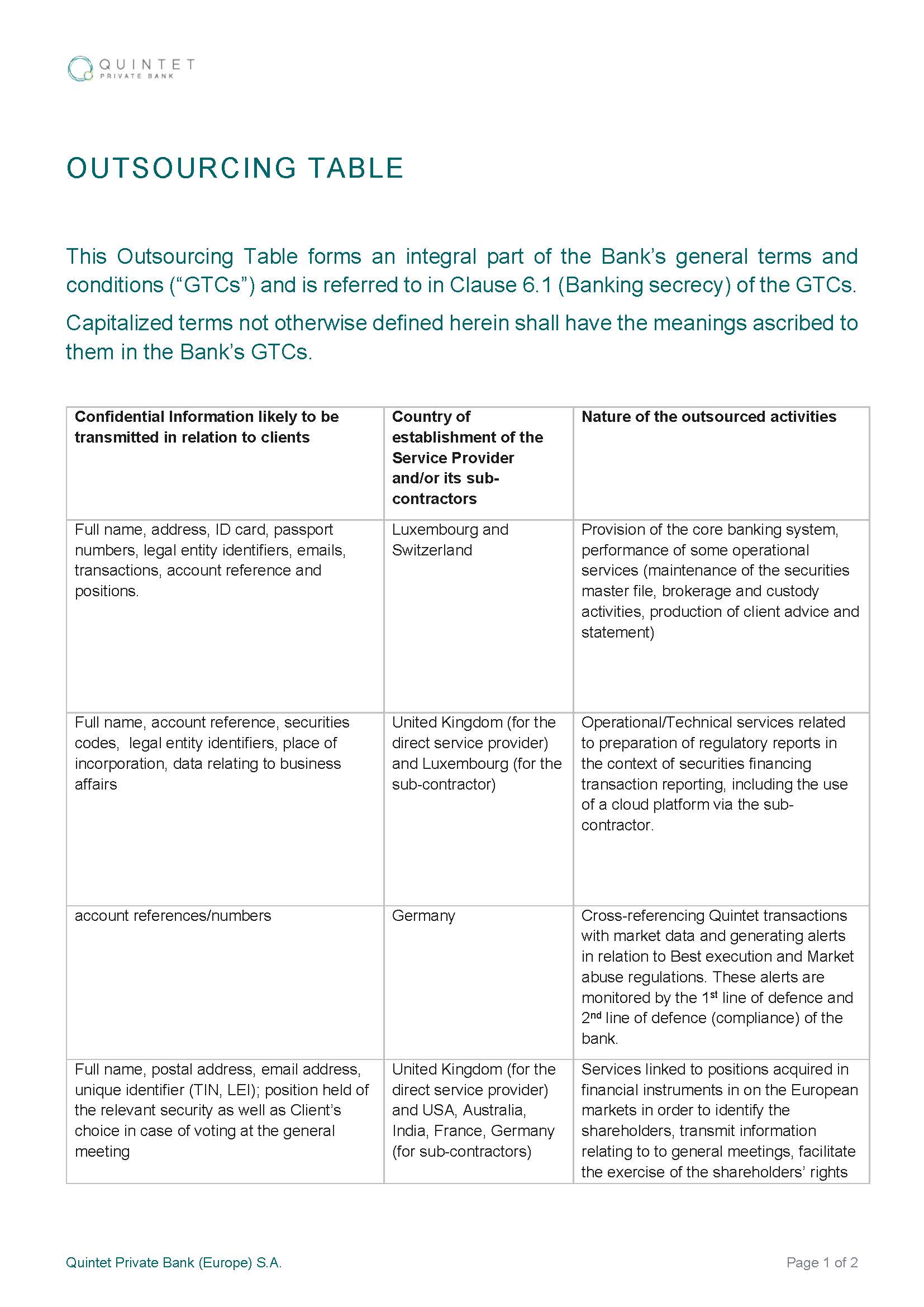 EN OUTSOURCING TABLE